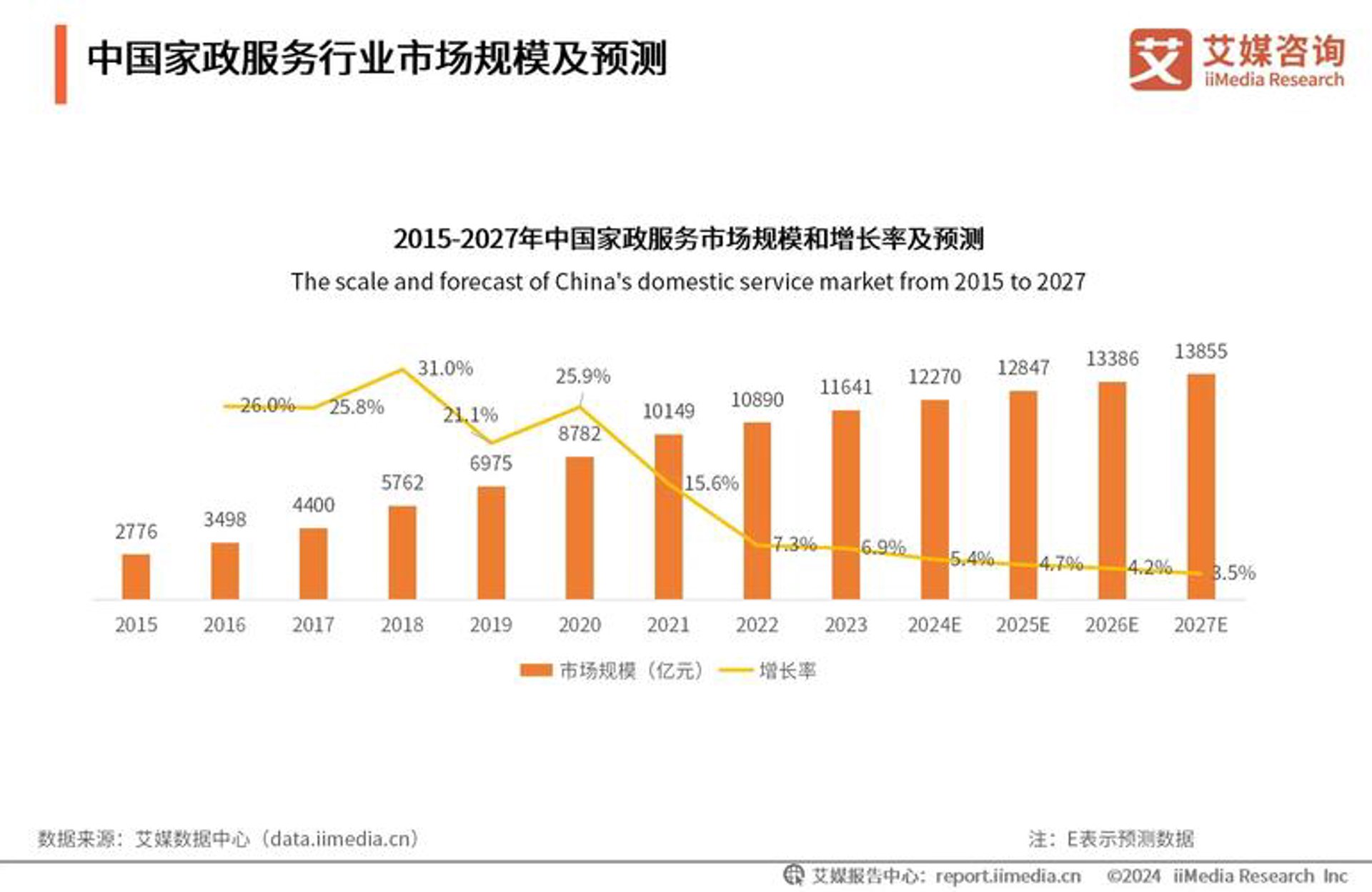 珺邰萩网络
